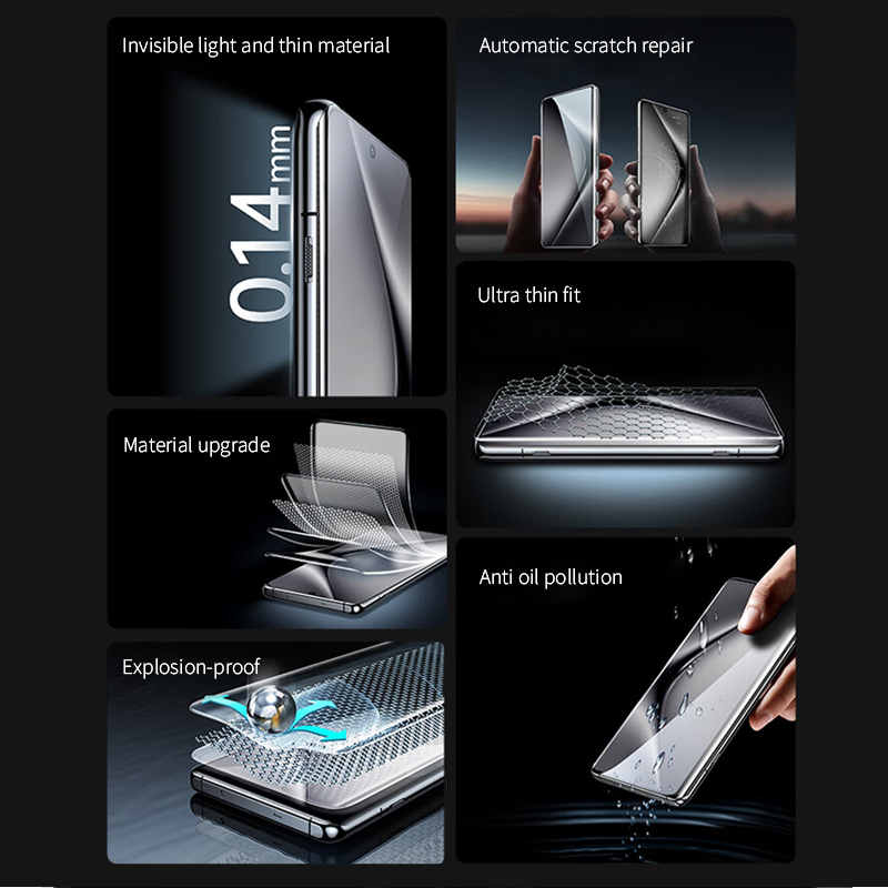 2-4 Stuk Volledige Gebogen Hyd - Realme Gt 6 recensie en prijs